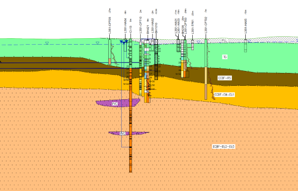 GEOTECHNICAL SERVICES - 2